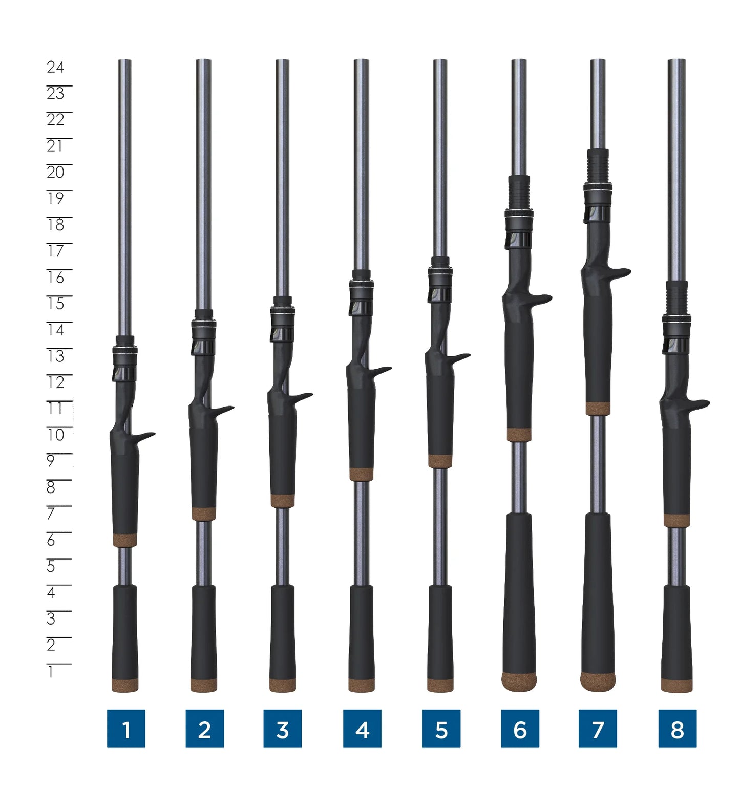 St. croix BLACK BASS CASTING Rods