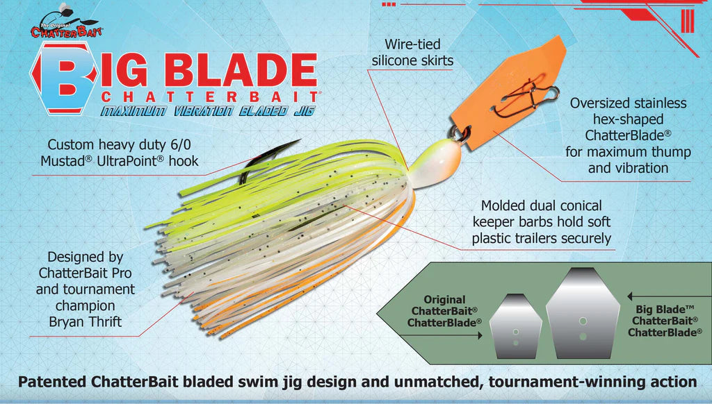 Z-Man Big Blade Chatterbait
