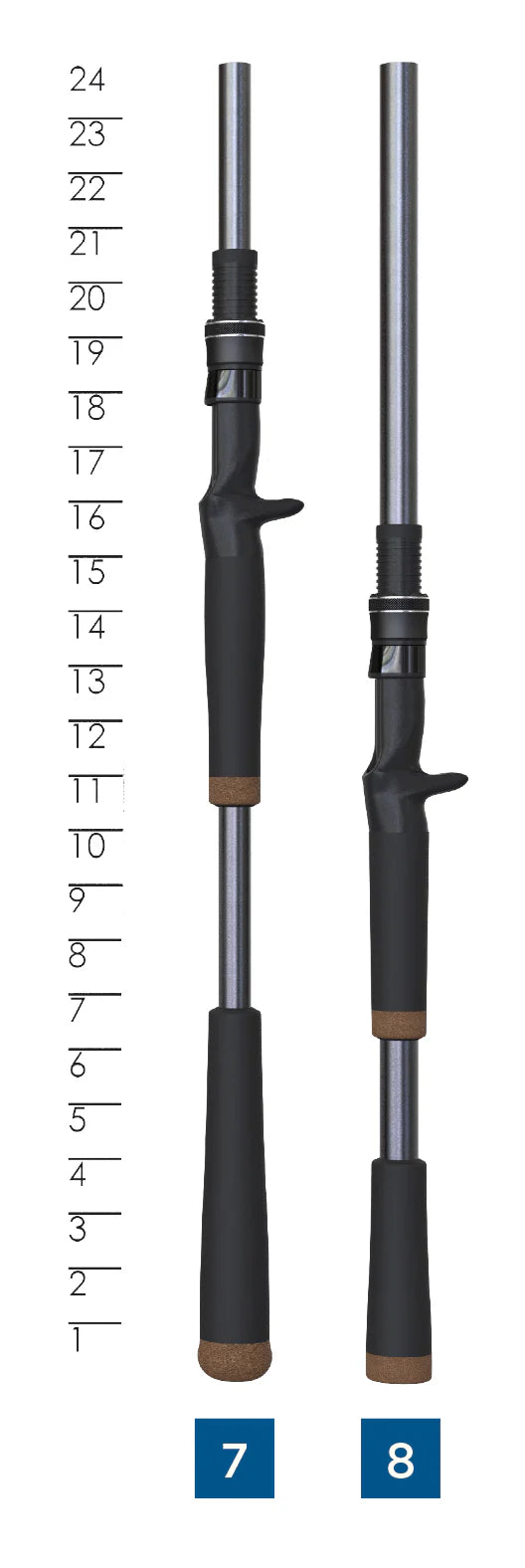St. Croix Glass Black Bass Casting Rods