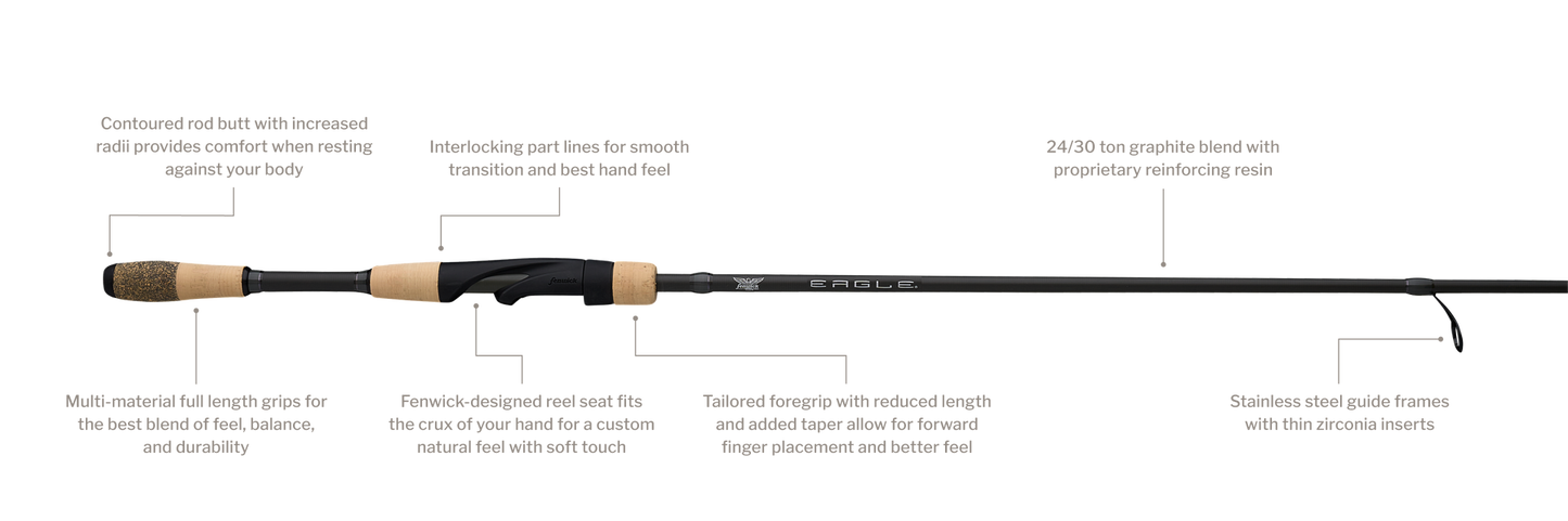 Fenwick Eagle Walleye Spinning Rod