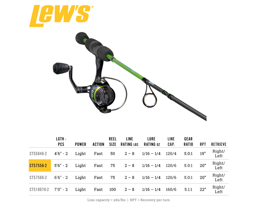 Mr. Crappie Crappie Thunder 2pc Rod/75 Size Spinning Combo