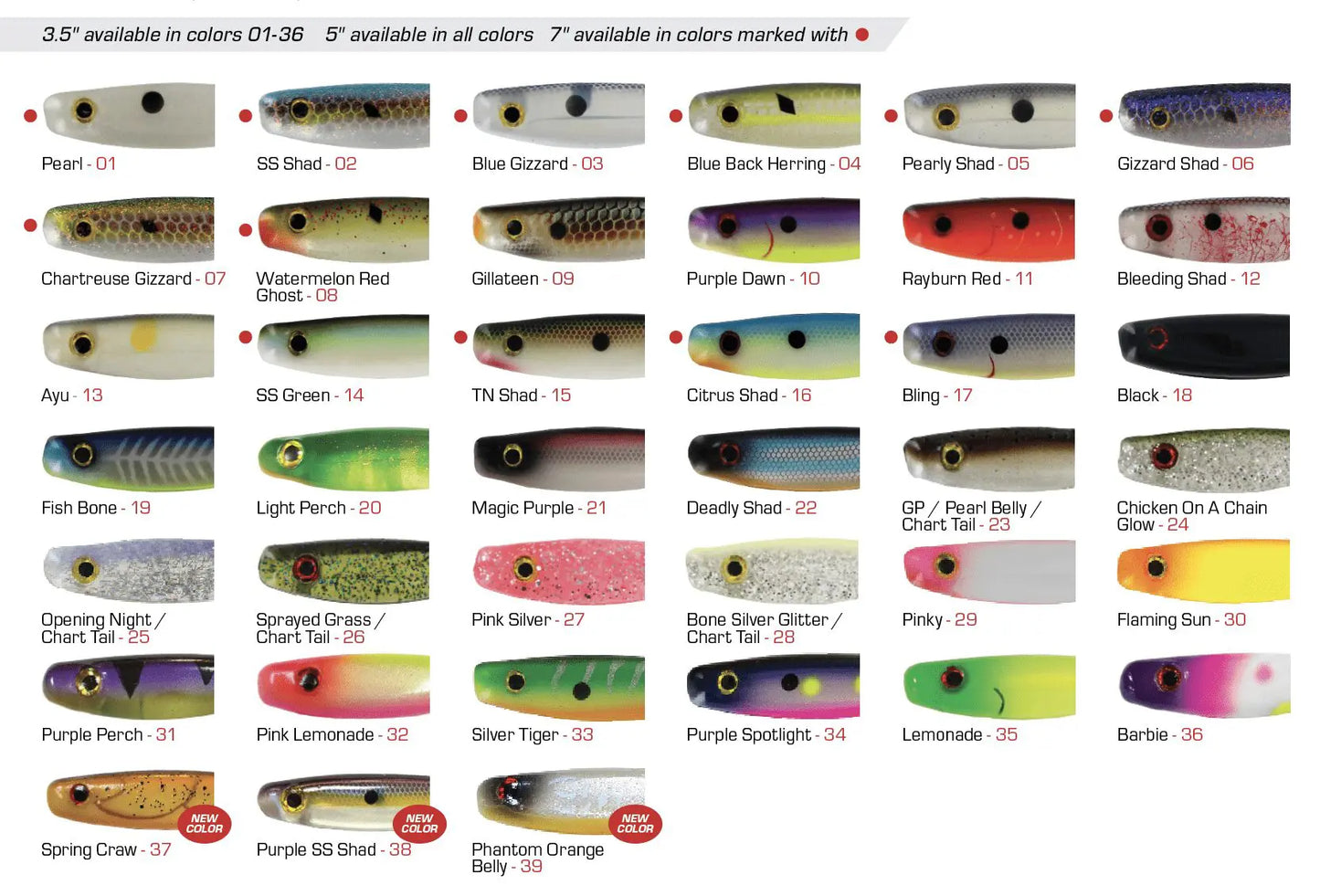 BIG BITE BAITS Suicide Shad