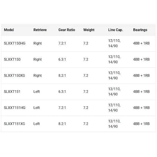 Shimano SLX XT Baitcast Reel